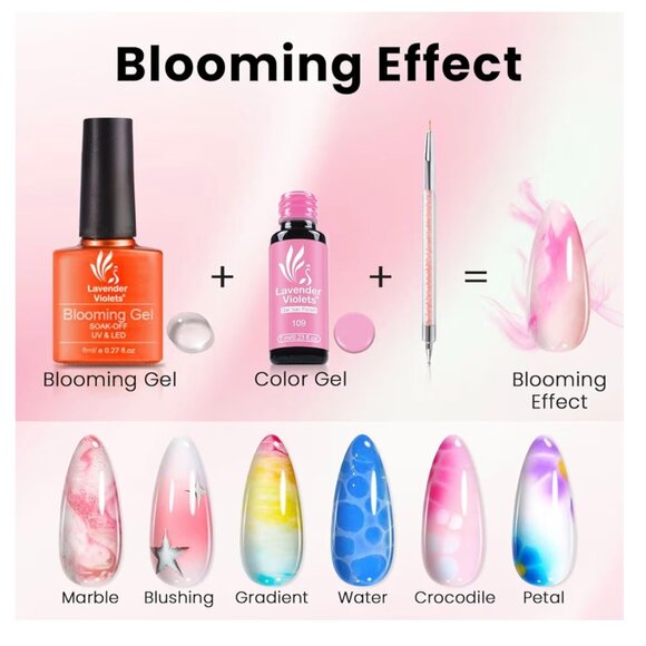 Lavender Violets 26 pcs Gel Nail Polish set - 150 ml total - NIB - Picture 4 of 6